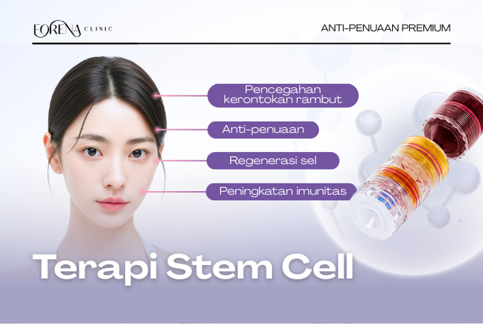 Stem Cell Skin Treatment product image