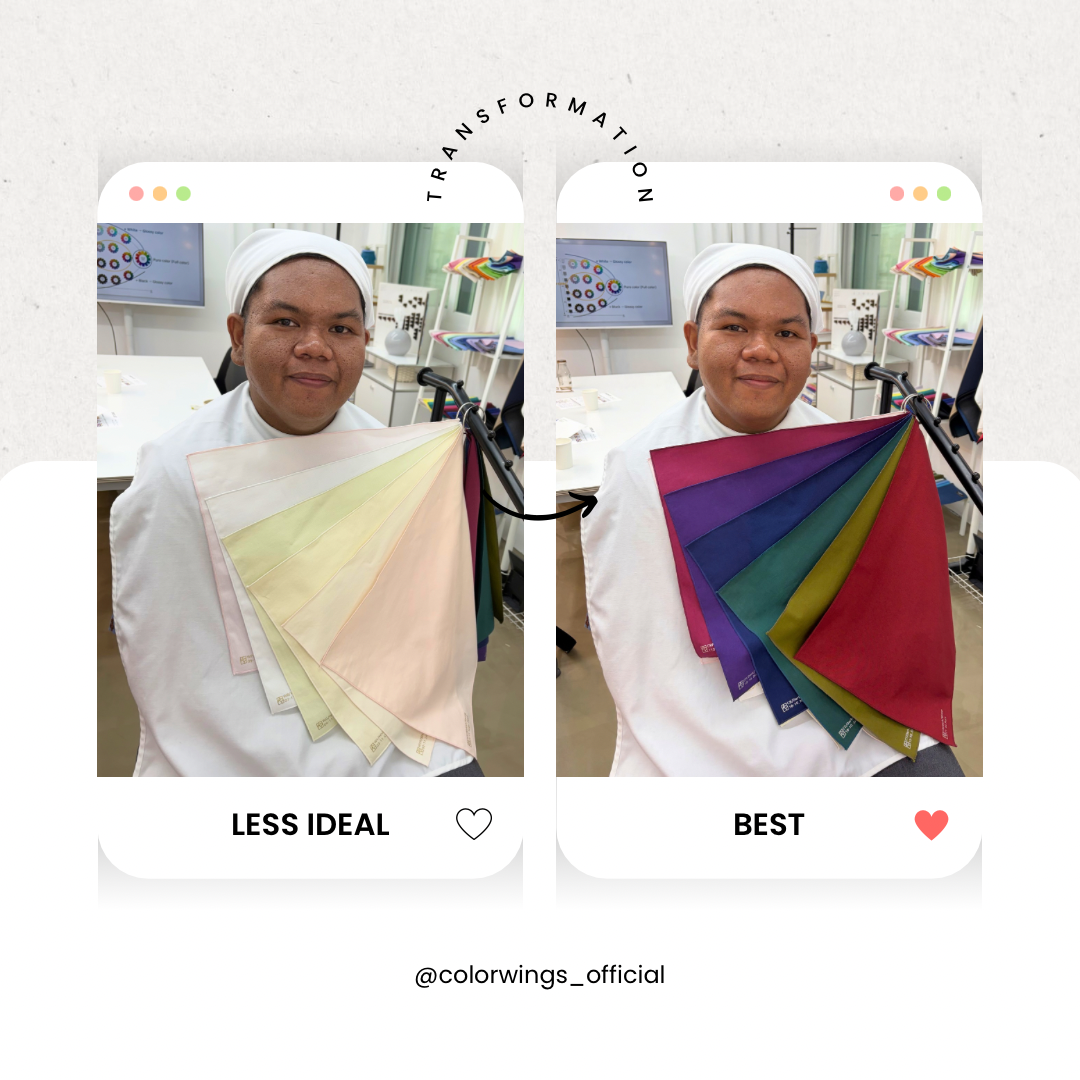 Colorwings